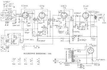 Allocchio Bacchini-915.Radio preview